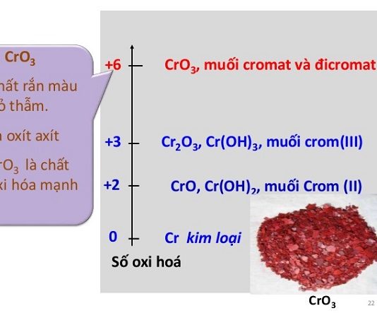 cro3 là oxit gì? tính chất hóa học
