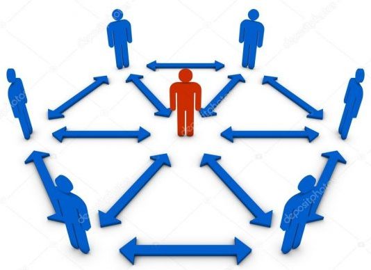 leader là gì? Công việc của leader?