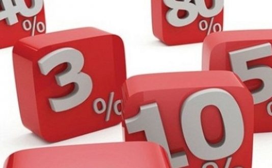 Yield trong toán học là gì? Tìm hiểu về Yield