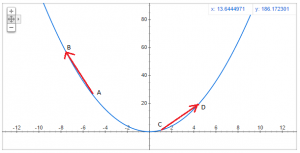 gradient trong toán học nghĩa là gì? - Blog tổng hợp tin tức định nghĩa ...