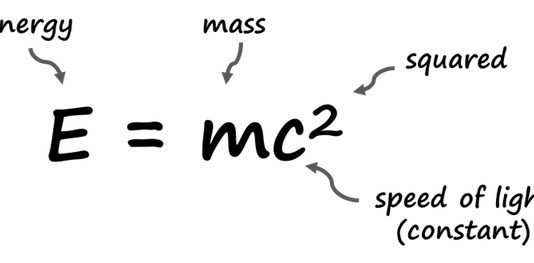 Giải thích e = mc2 là gì?