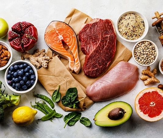 Ăn healthy là gì?