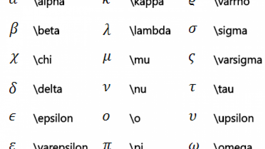 omega-l-g-trong-v-t-l-omega-trong-to-n-h-c-l-g-t-m-hi-u-v