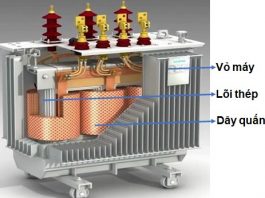 Định nghĩa máy biến áp? Ký hiệu của máy biến áp