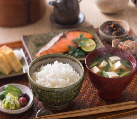 Ăn vóc học hay nghĩa là gì?