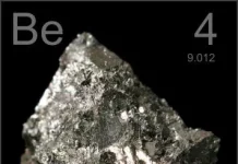 be là gì trong hóa học?