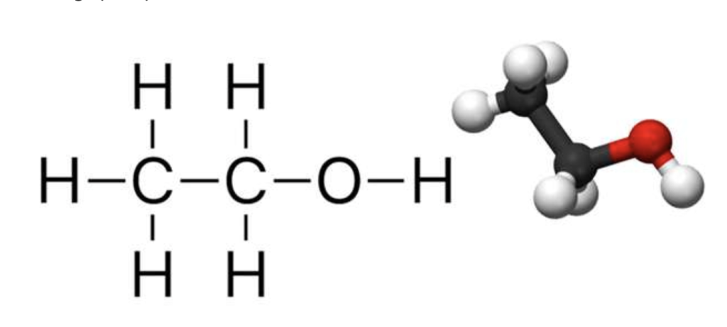 Rượu trong hóa học là gì? Công thức hóa học của rượu
