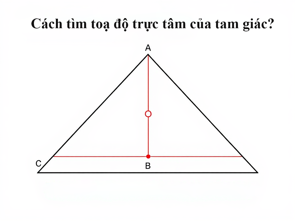 Cách tìm toạ độ trực tâm của tam giác?