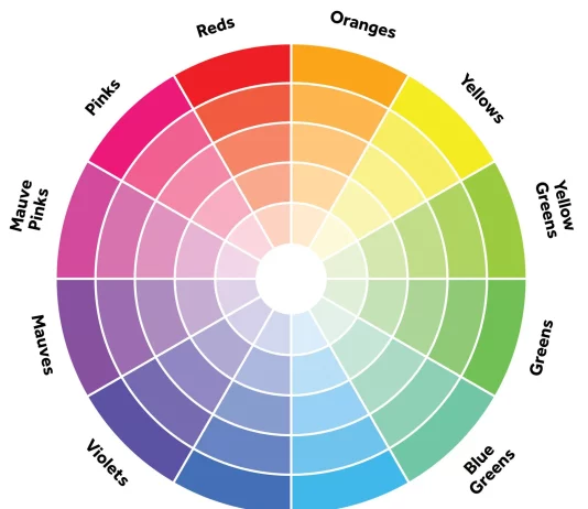 Màu chàm là màu gì?