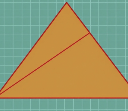 Cách vẽ tia phân giác
